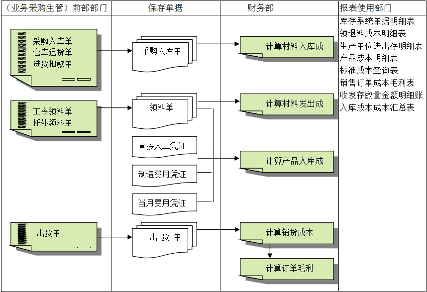 云博在线手机版（大中国区）灵活定制、扩展，深圳云博在线手机版（大中国区）
