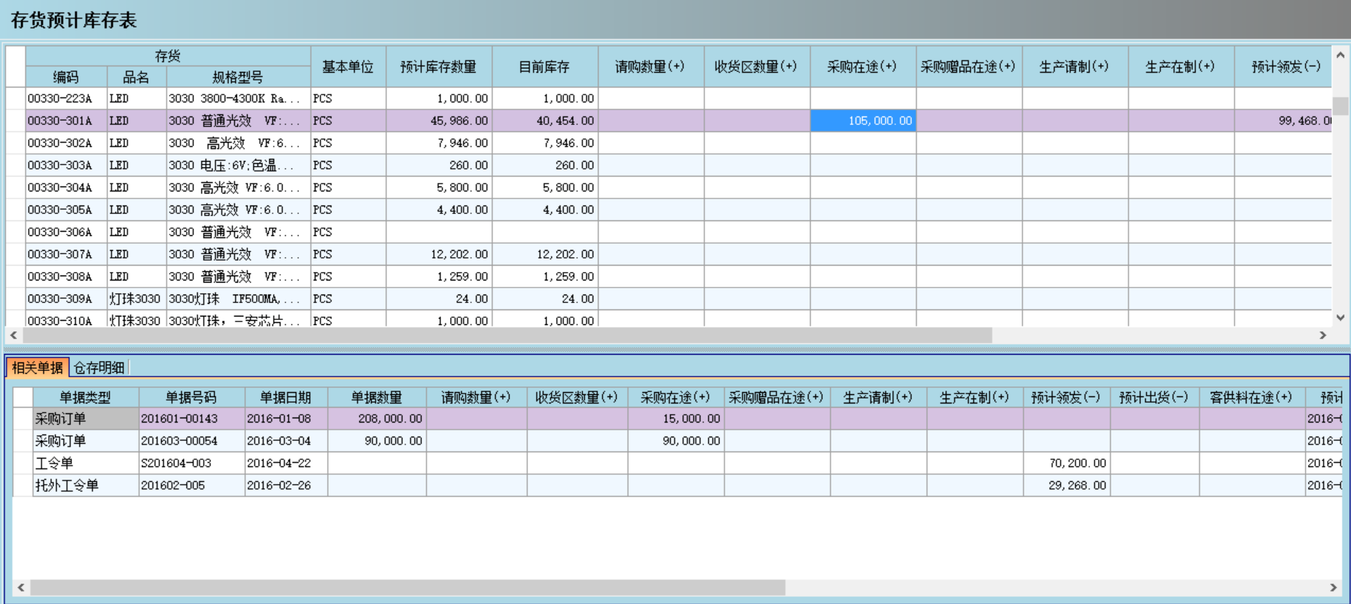 云博在线手机版（大中国区）云博在线手机版（大中国区）是否能帮助企业实现零库存?