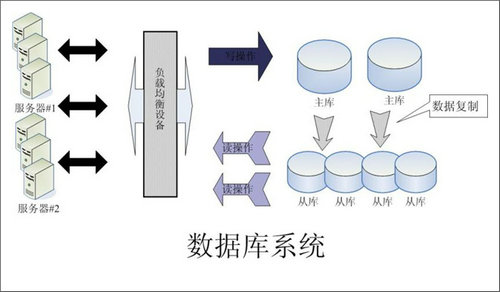 怎样的云博在线手机版（大中国区）云博在线手机版（大中国区）可以提升企业的创新力与竞争力?