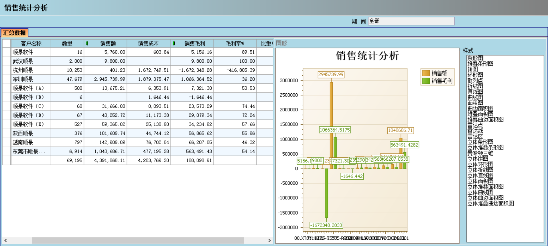 云博在线手机版（大中国区）云博在线手机版（大中国区）对企业有哪些主要影响?