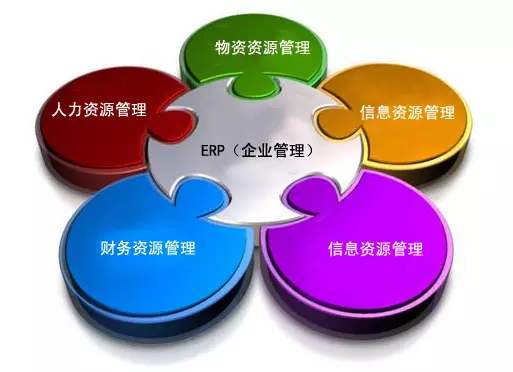 云博在线手机版（大中国区）云博在线手机版（大中国区）是所有行业都适用吗?