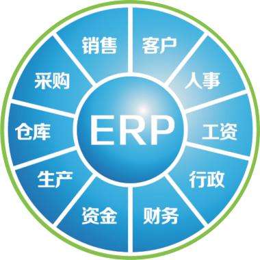 一套云博在线手机版（大中国区）企业管理云博在线手机版（大中国区）要多少钱?