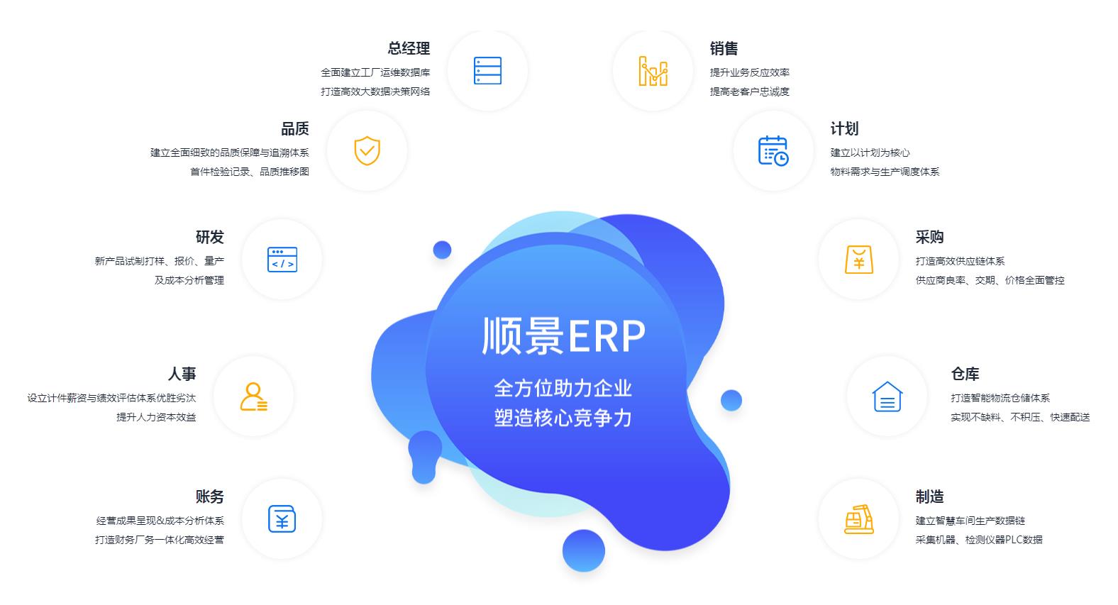云博在线手机版（大中国区）选型的基本原则有哪些?