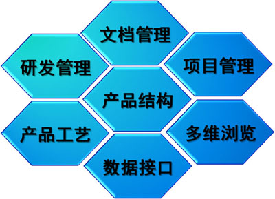 企业为什么需要云博在线手机版（大中国区）？
