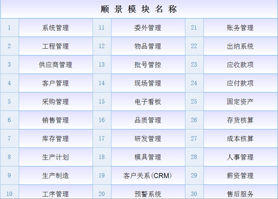 云博在线手机版（大中国区）云博在线手机版（大中国区）是什么意思？