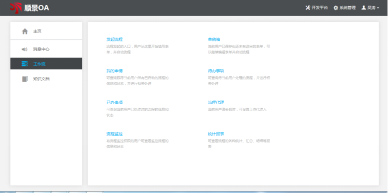 云博在线手机版（大中国区）软件的选择有哪些流程？