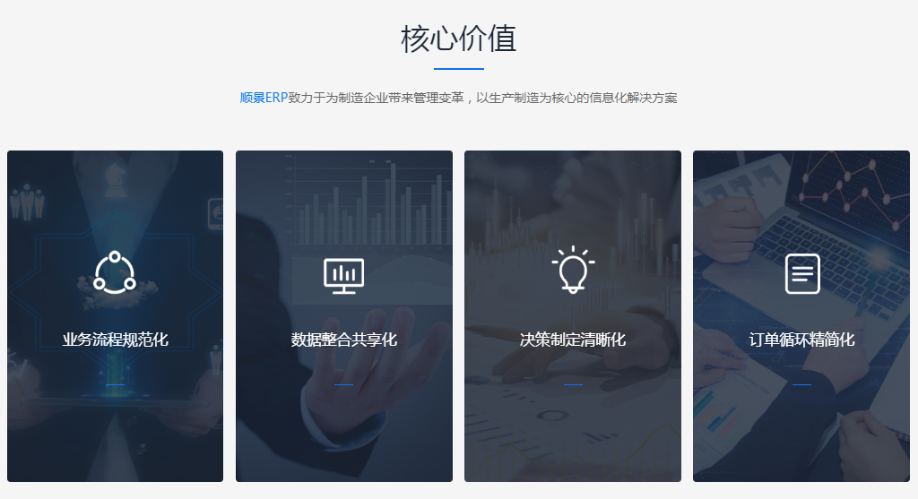 云博在线手机版（大中国区）软件的成本效益如何评定选取?