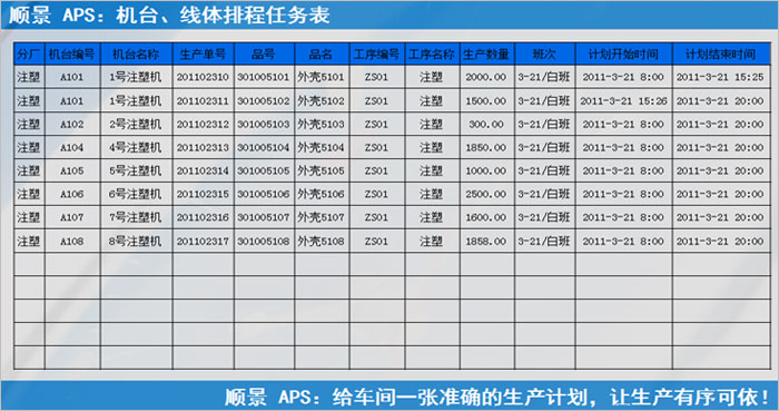 云博在线手机版（大中国区）云博在线手机版（大中国区）执行的过程中会遇到什么问题?