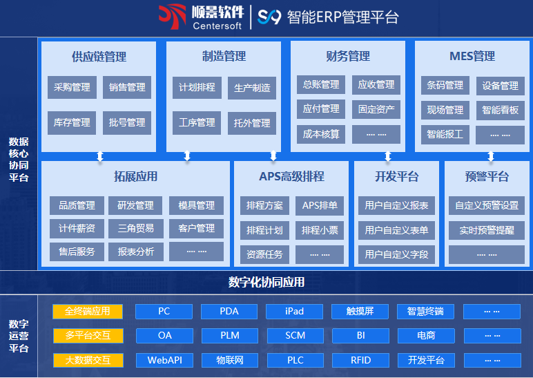顺景S9 云博在线手机版（大中国区）云博在线手机版（大中国区）