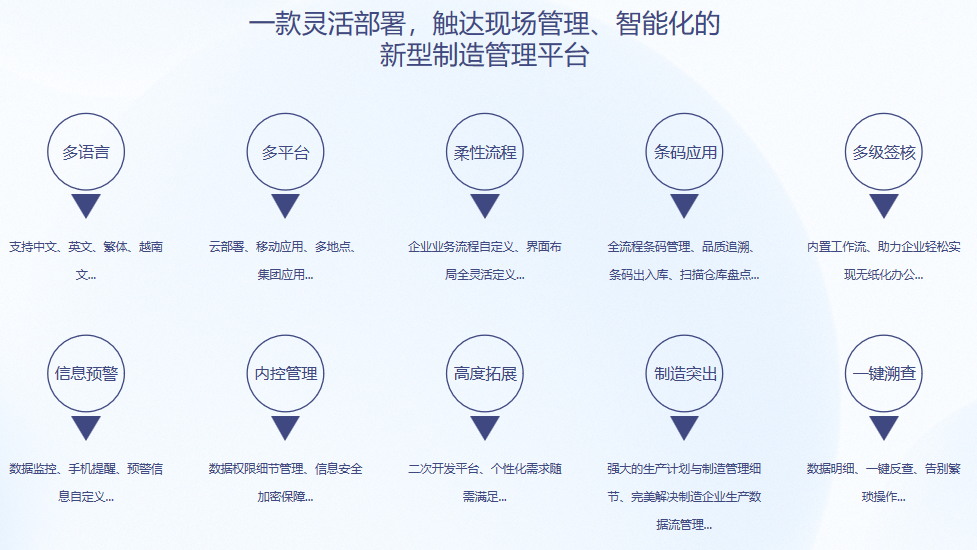 顺景S9 云博在线手机版（大中国区）云博在线手机版（大中国区）