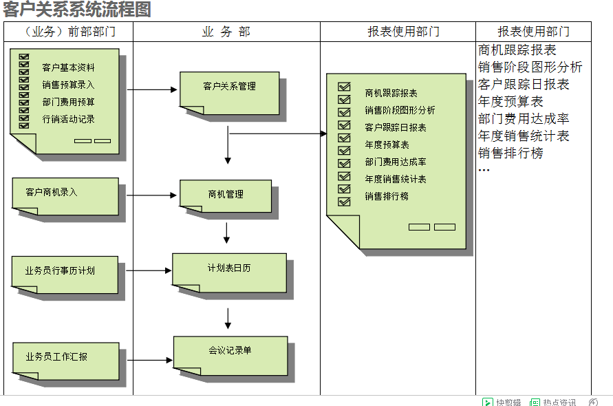 　云博在线手机版（大中国区）云博在线手机版（大中国区）的具体操作步骤是怎样的